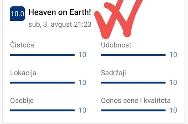 Апартаменты Apartments Marko Maros Котор-8